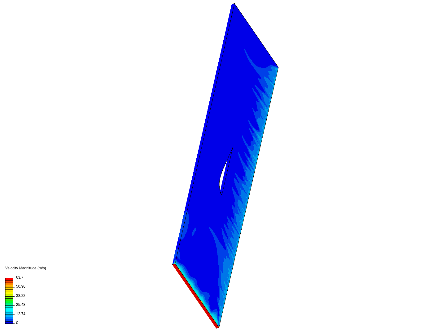 airfoil vs wing airfoil image