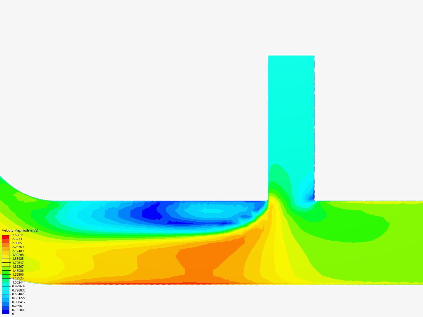 Tutorial 2: Pipe junction flow image