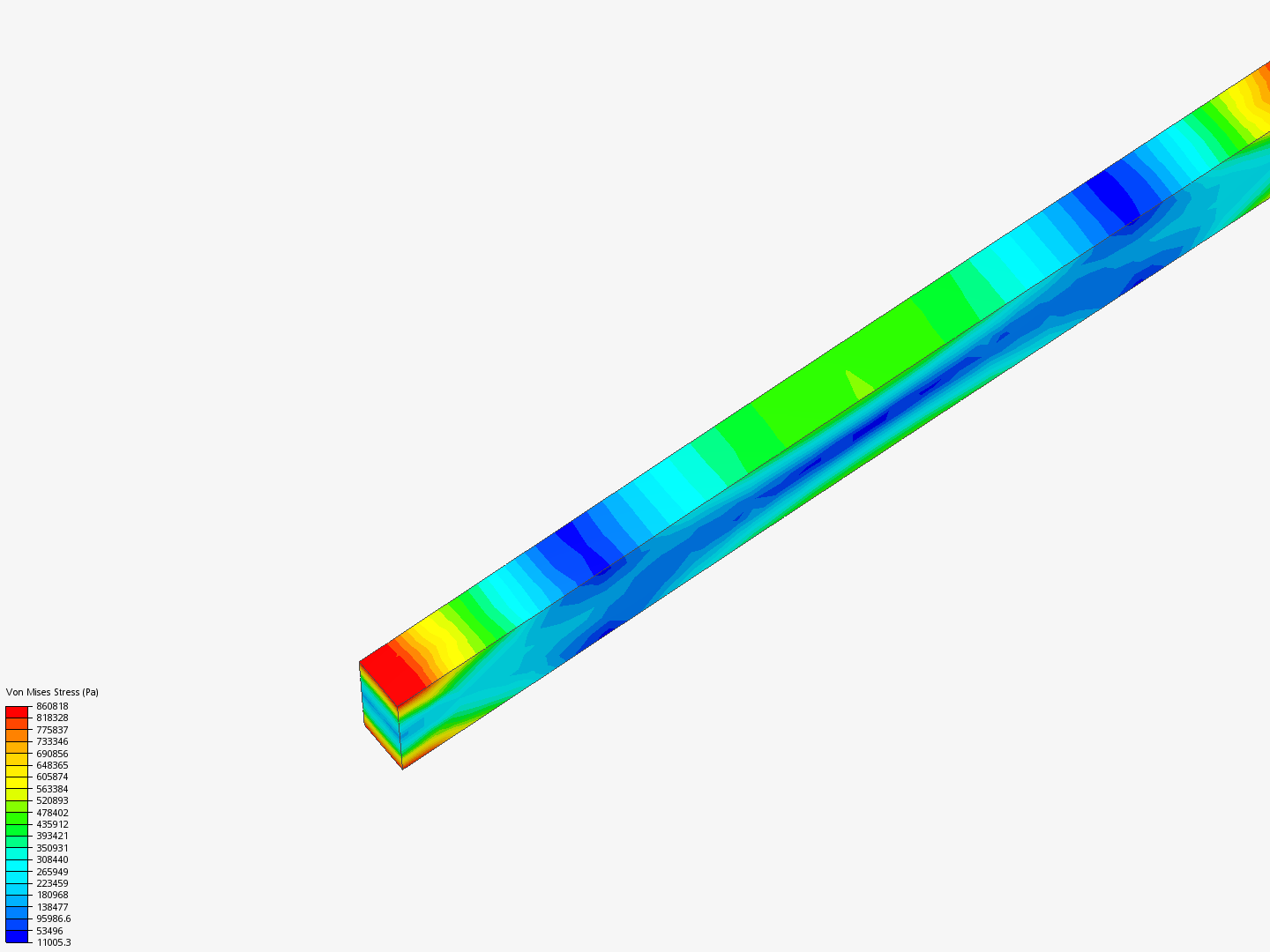 beam bending due to load image