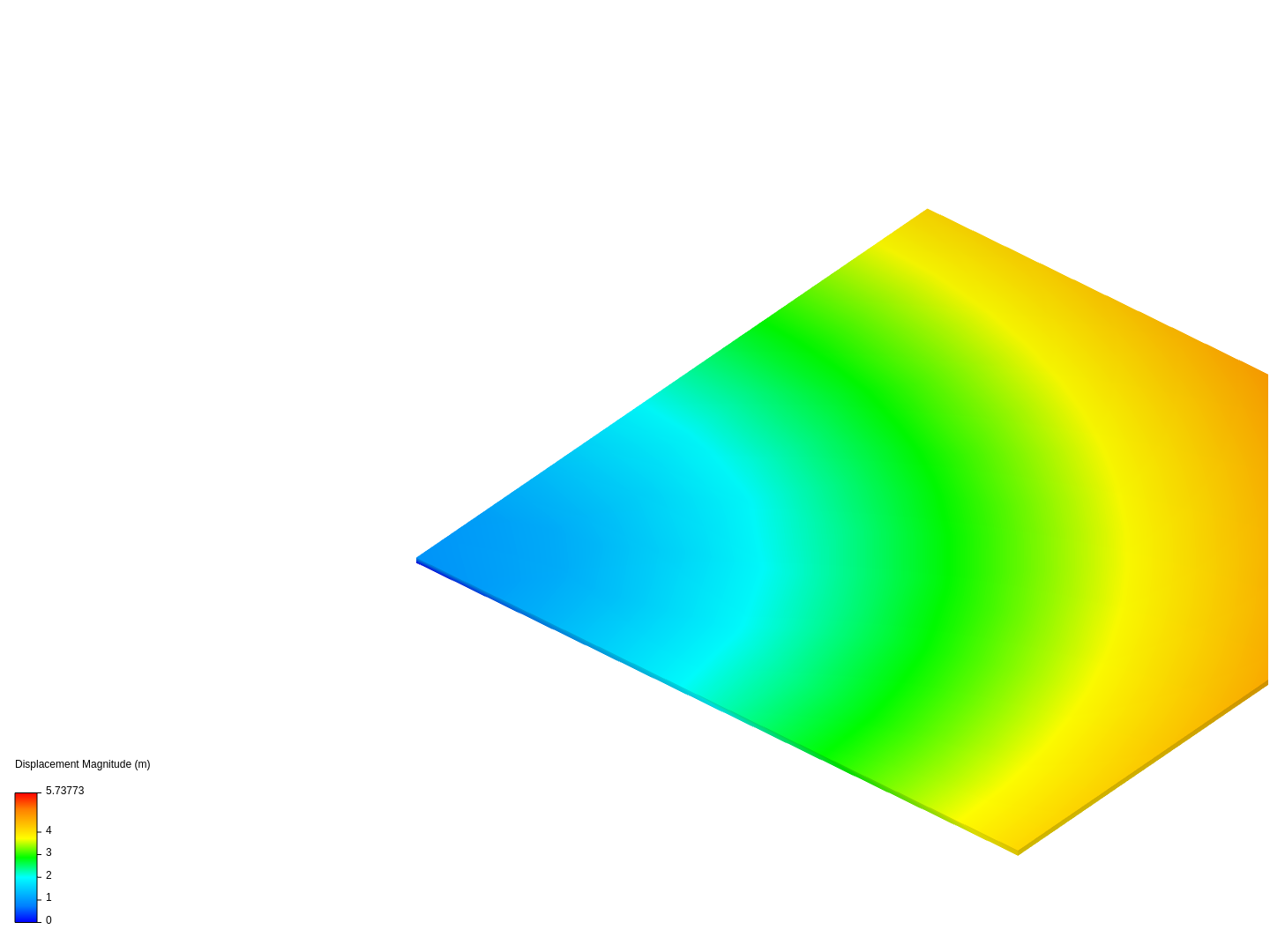 Hyperelastic Equibiaxial Tension of Cube Validation - Copy image