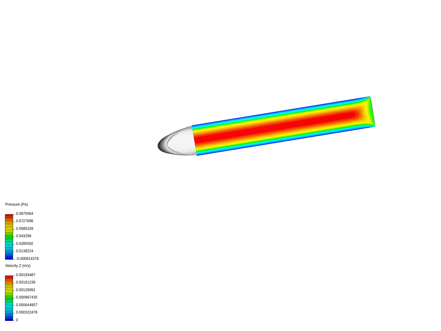 Poiseuille flow - prak image