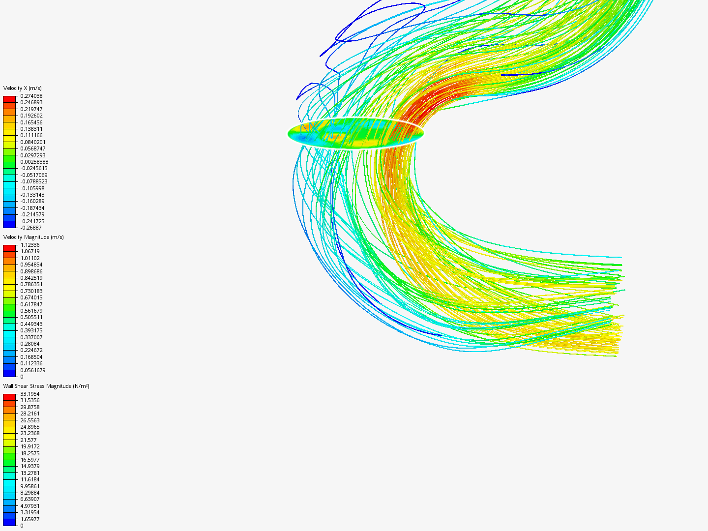 S-shaped Pipe FLow image