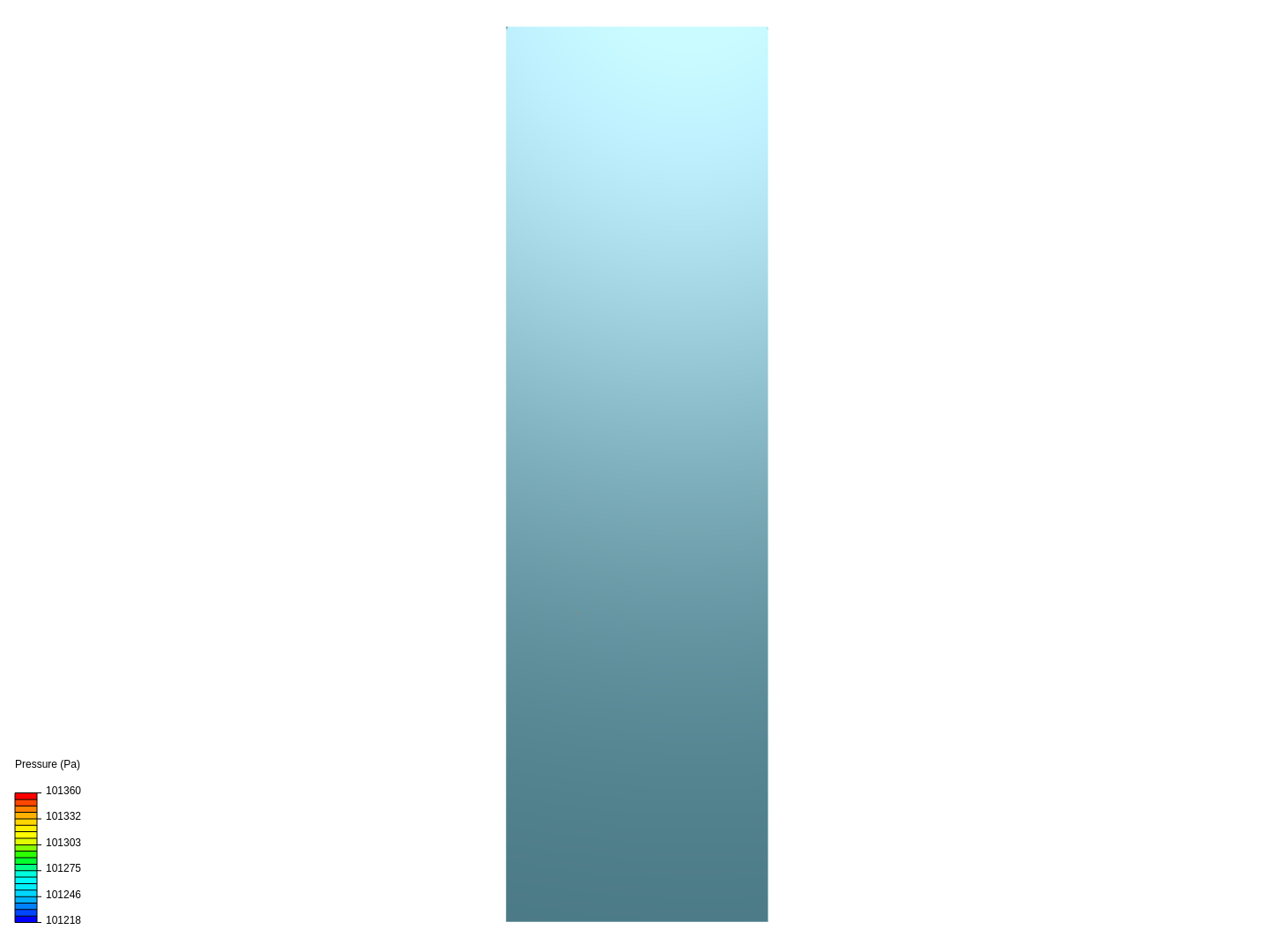 Evaporation Simulation (Non-Ideal) image