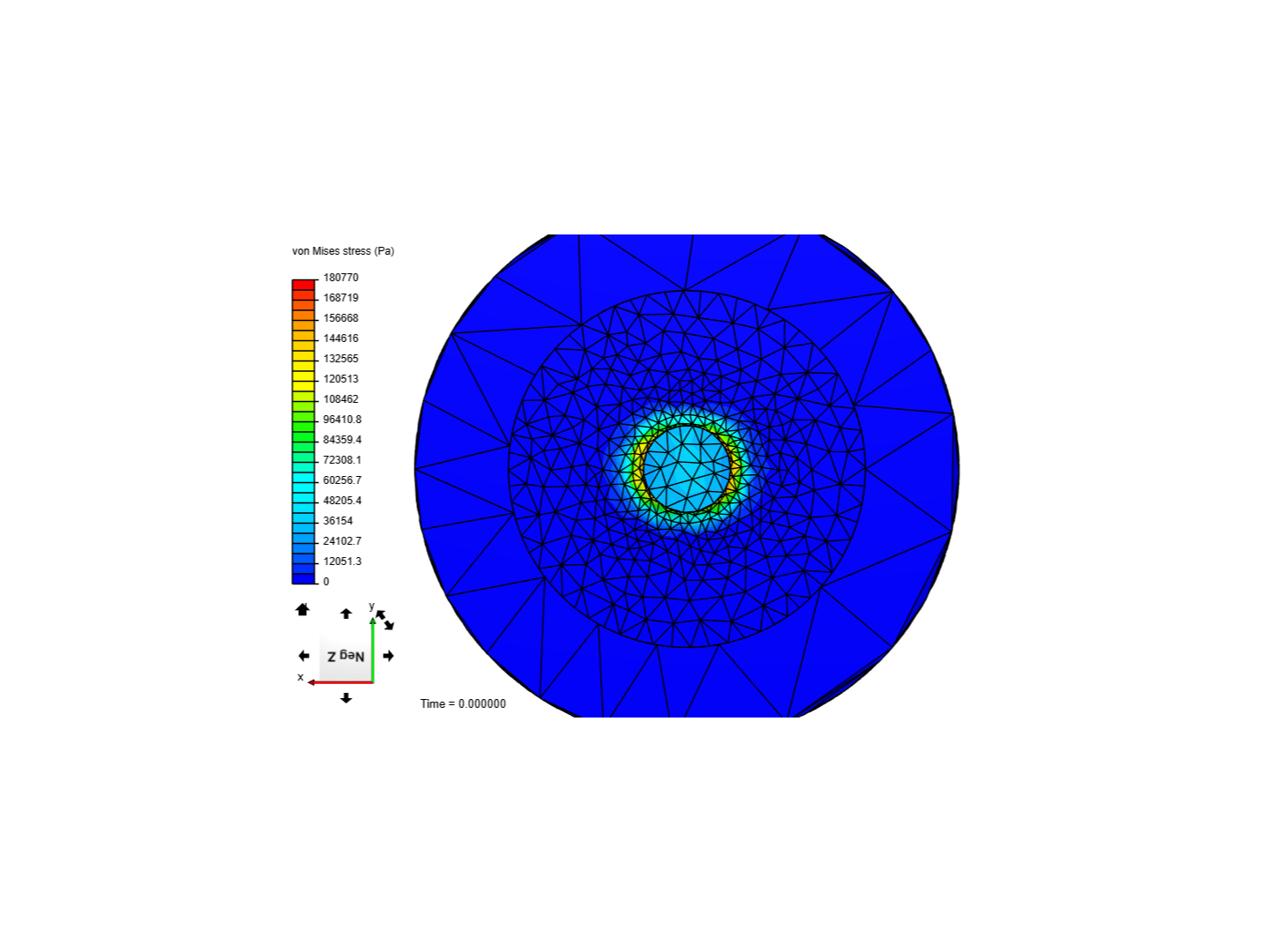 fsp tool peice stress analysis image