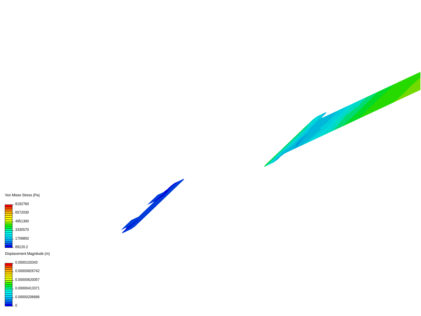 Tutorial 1: Connecting rod stress analysis image