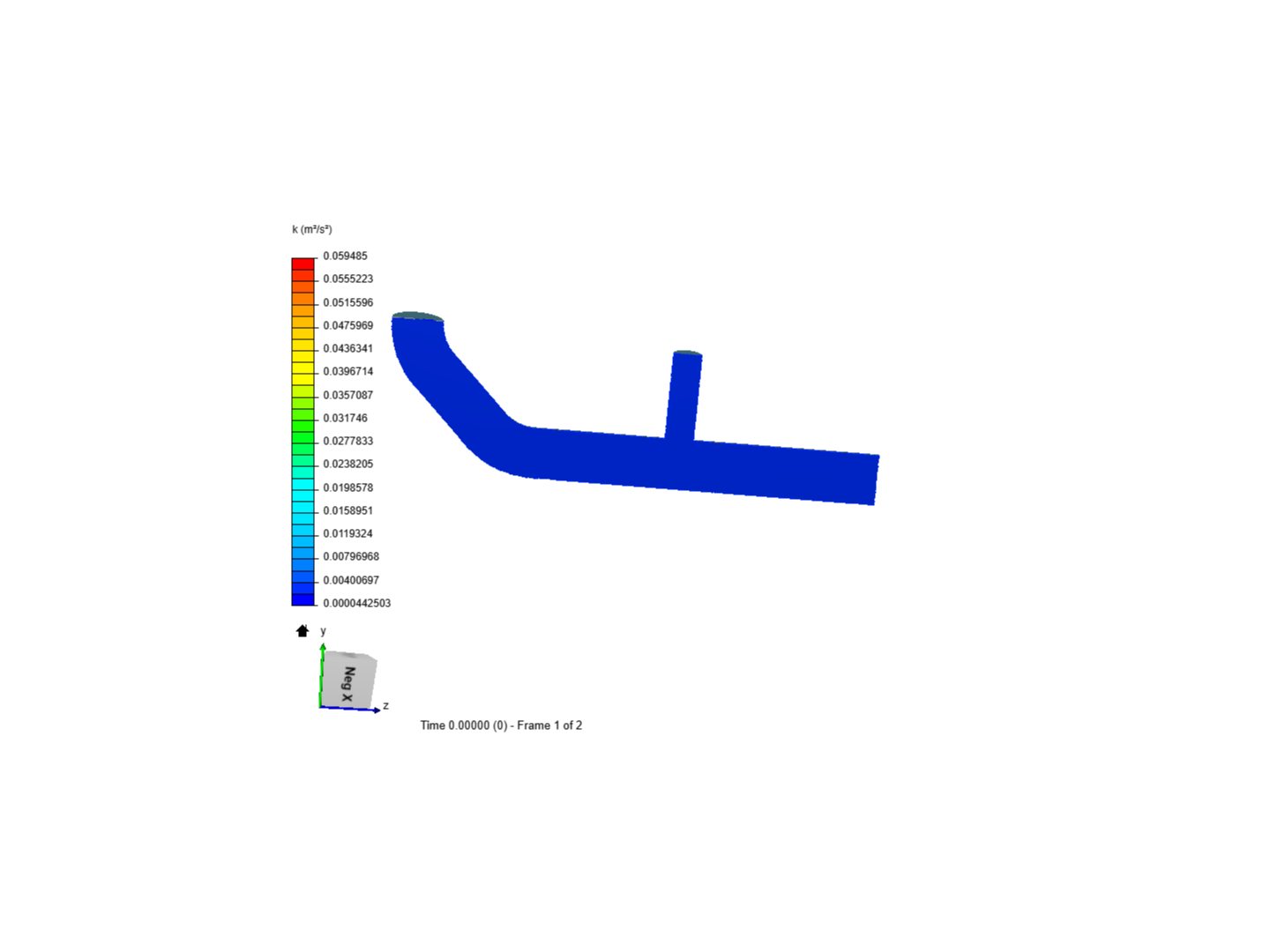 Tutorial 2: Pipe junction flow image