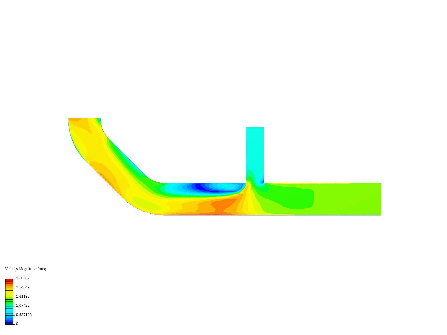 Tutorial 2: Pipe junction flow image