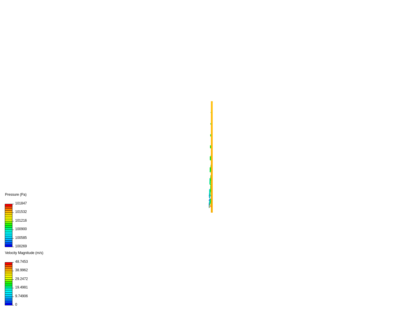 S1223_CFD_Analysis image
