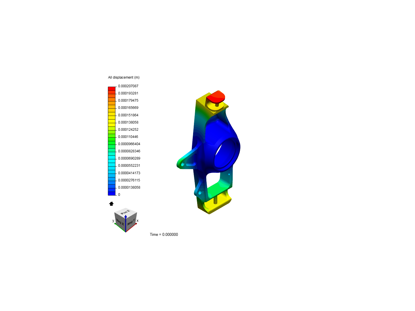 FEA PROJECT image