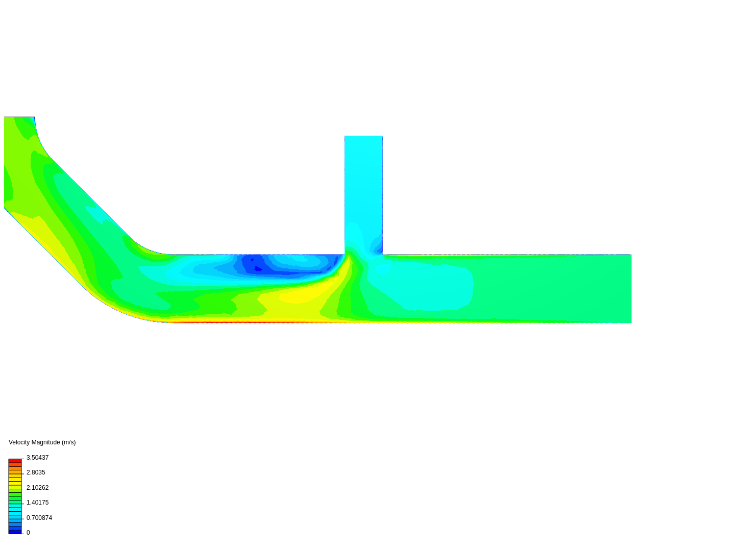 Tutorial 2: Pipe junction flow image