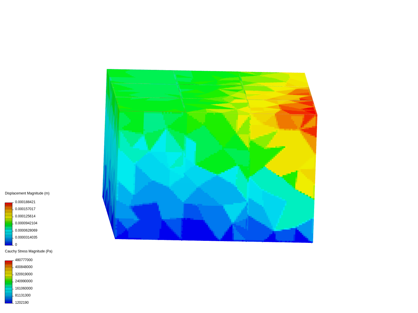 osteon_composite image