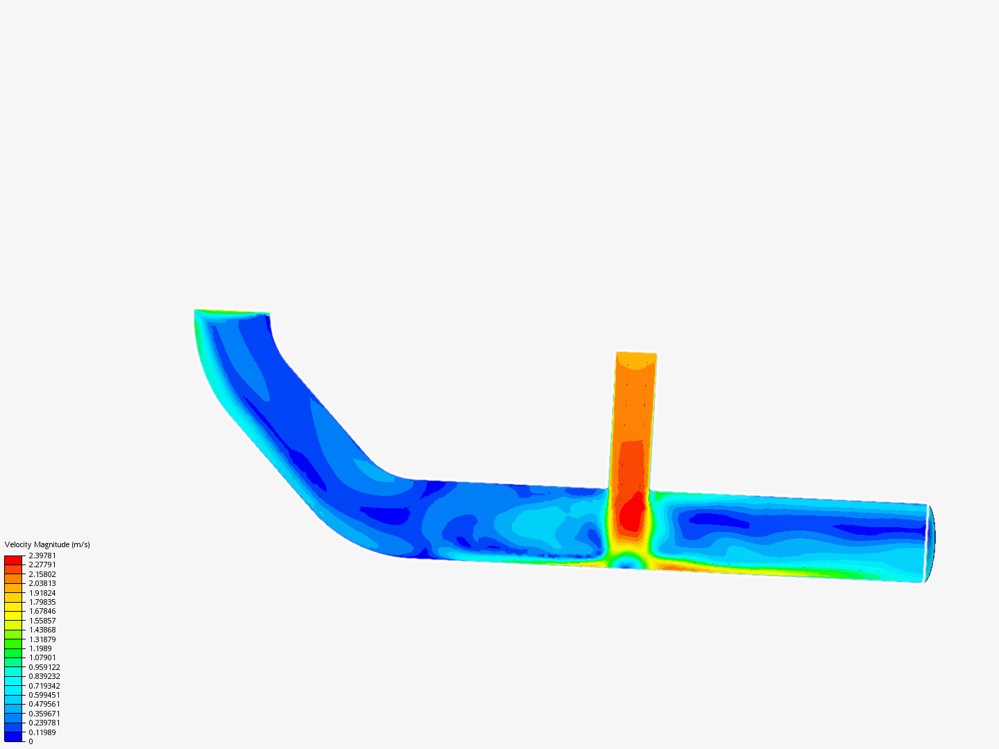 Tutorial 2: Pipe junction flow image