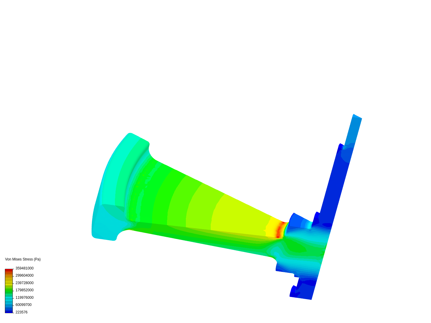 Projet mss tc3 image