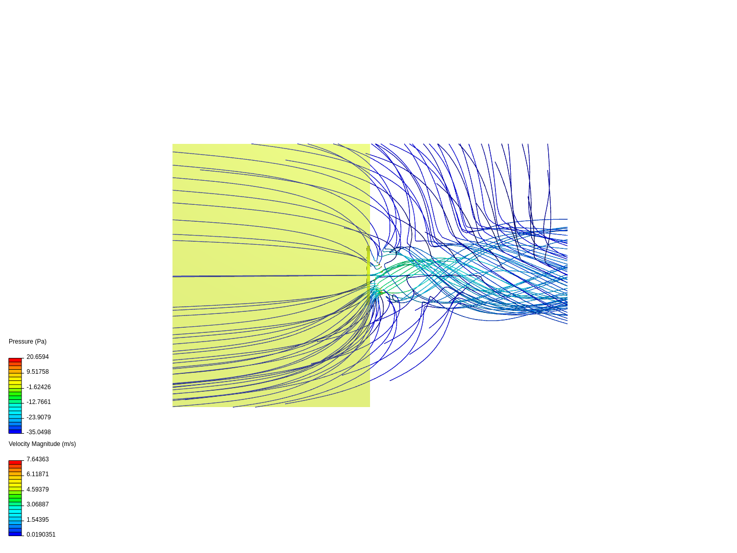 CFD homework 3 image