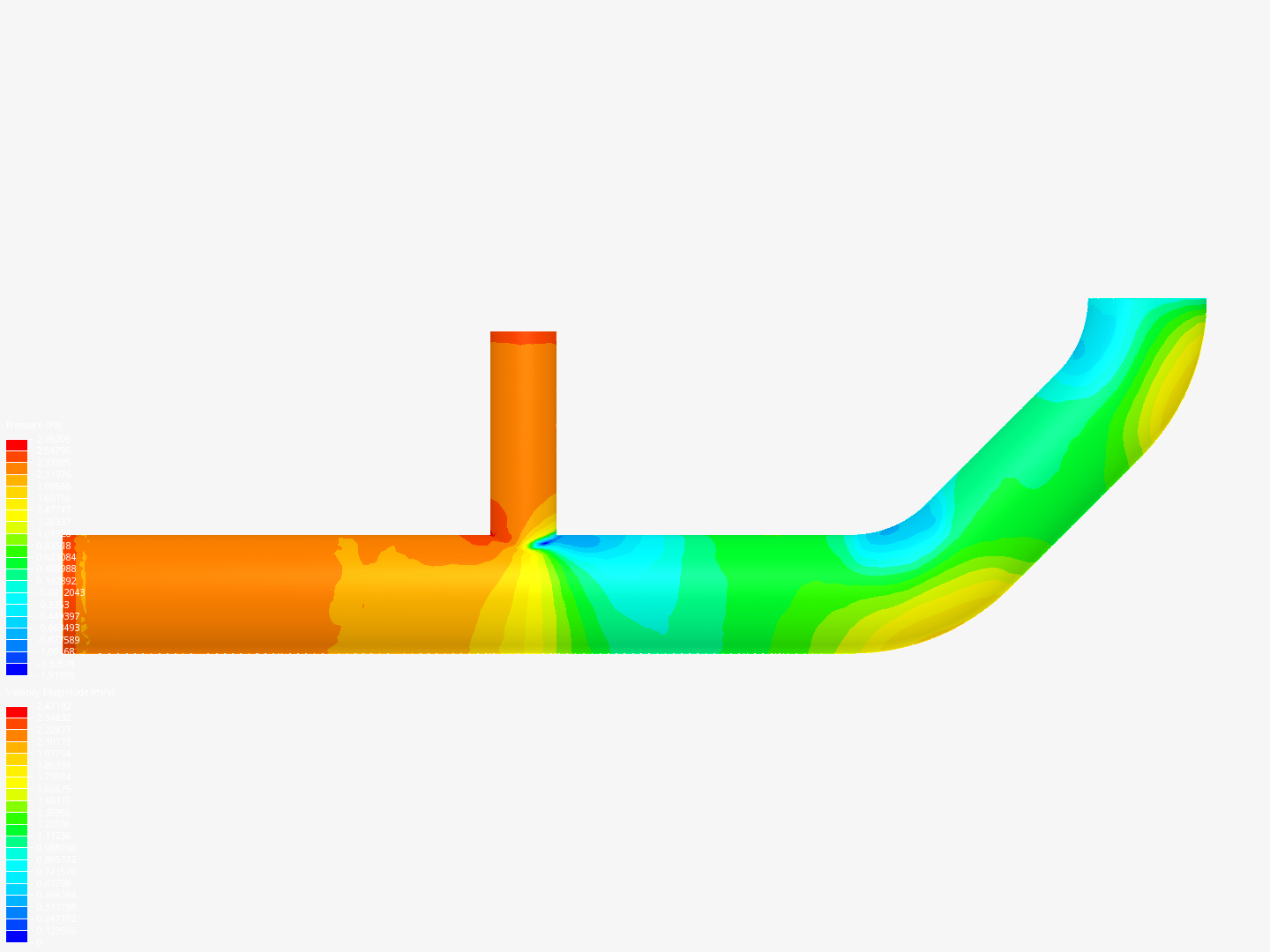 Tutorial 2: Pipe junction flow image