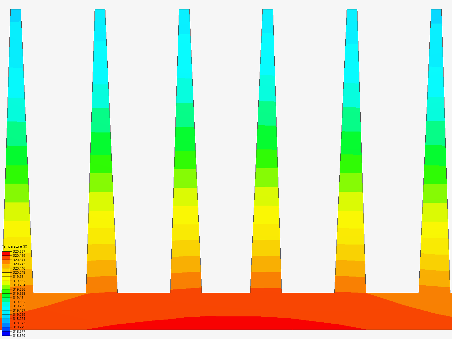 Thermal simulation of heat-sink ACS image