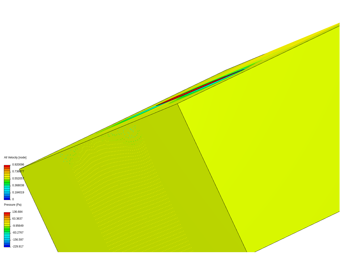 Constraint Kayak image