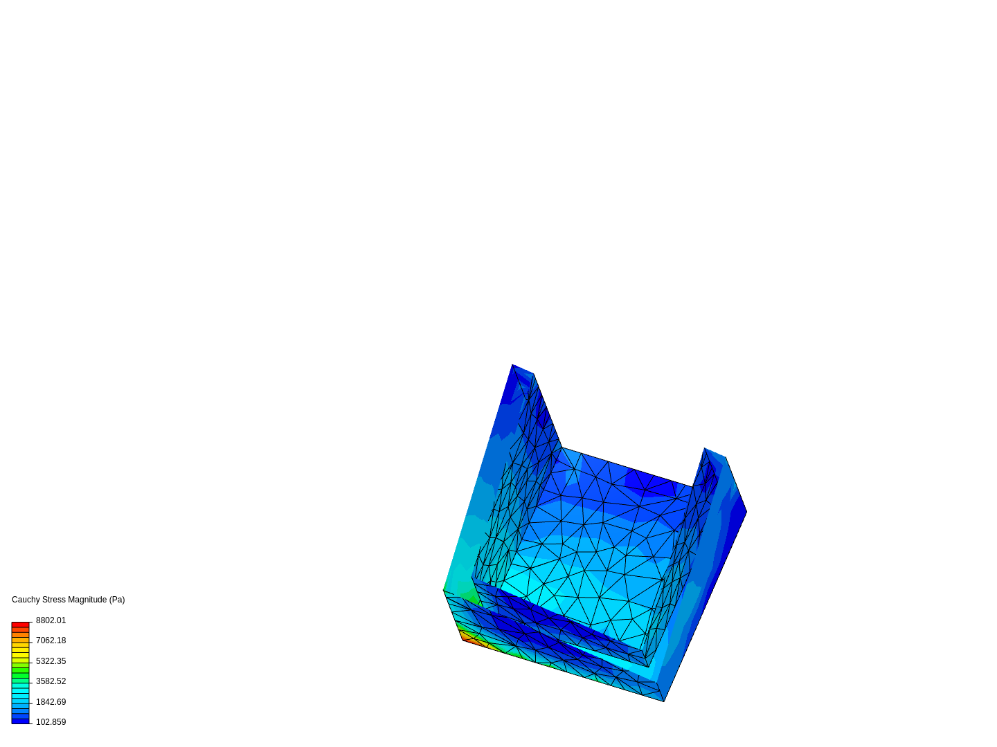 Presión hidrostática image