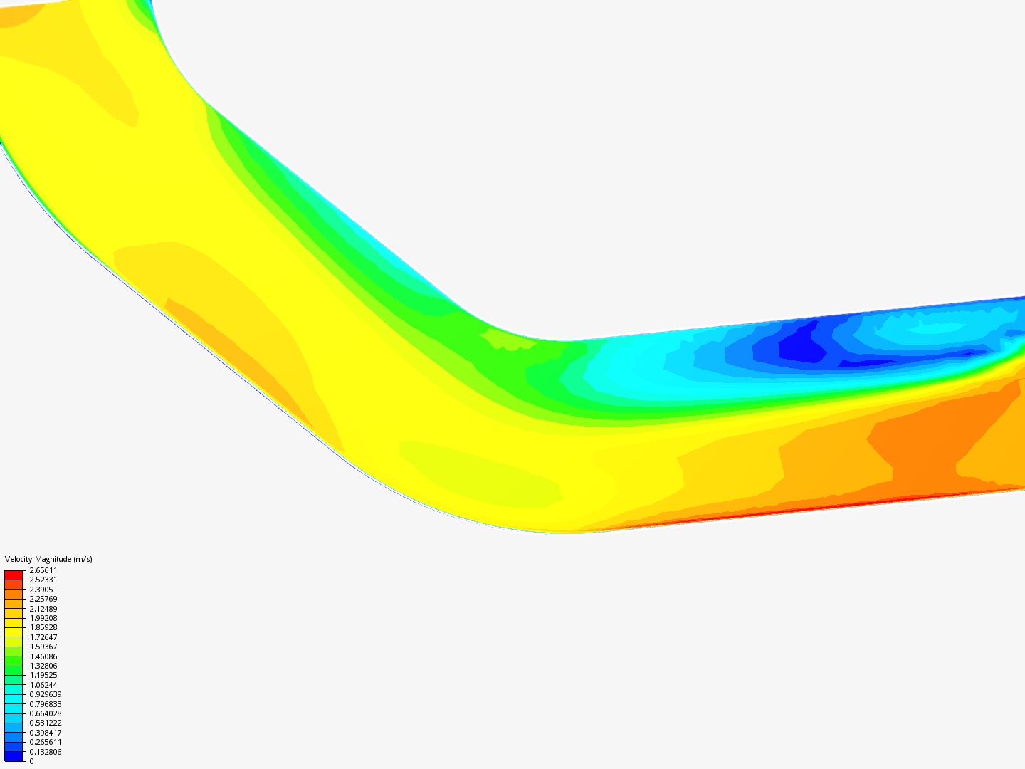 Tutorial 2: Pipe junction flow image