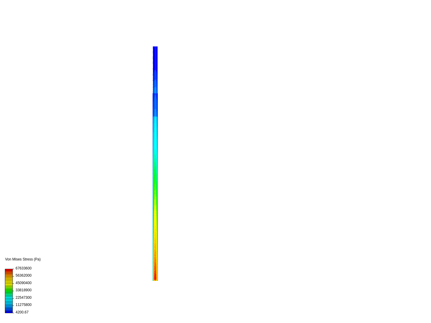 Eolienne 2 image