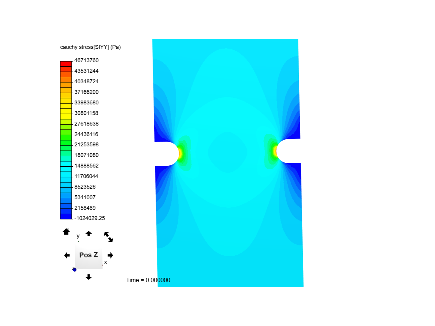 V notch image