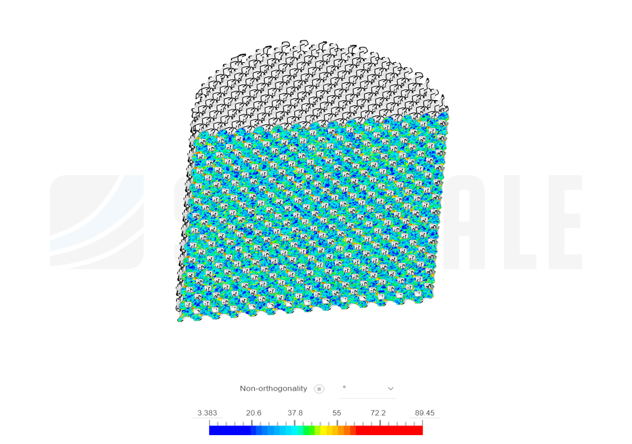 current distribution ntop image