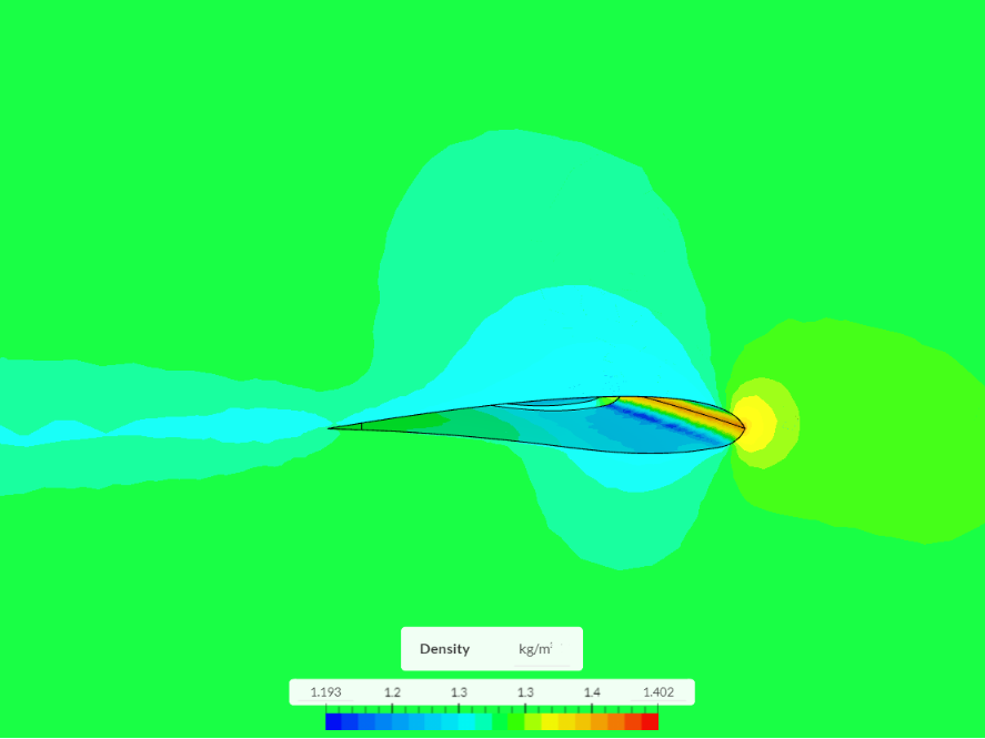 Tutorial: Compressible Flow Around a Wing image