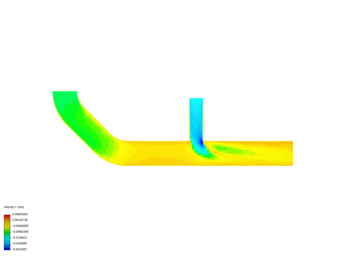 Laminar Flow Through a Pipe image