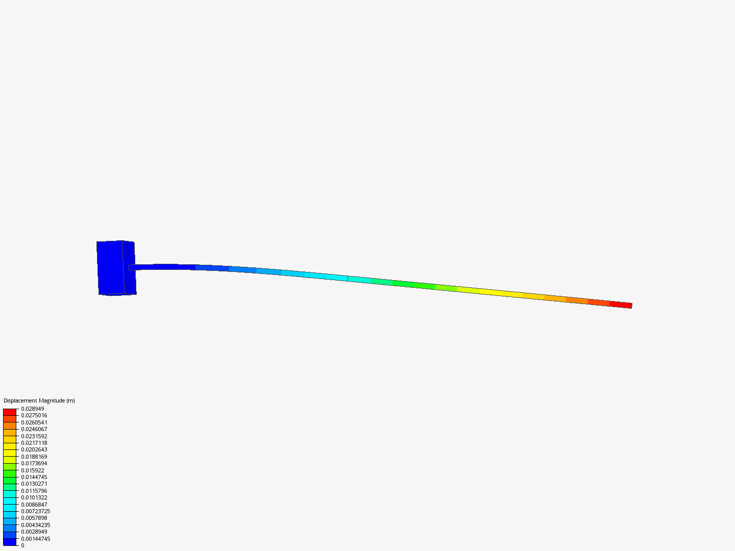 Tutorial 1: Connecting rod stress analysis image