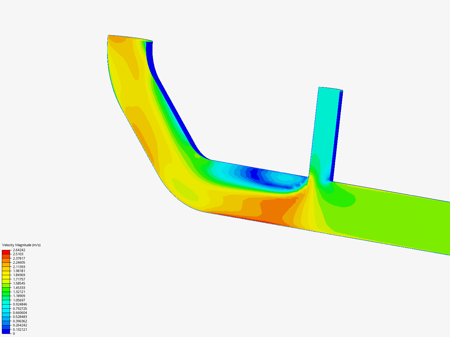 Tutorial 2: Pipe junction flow image