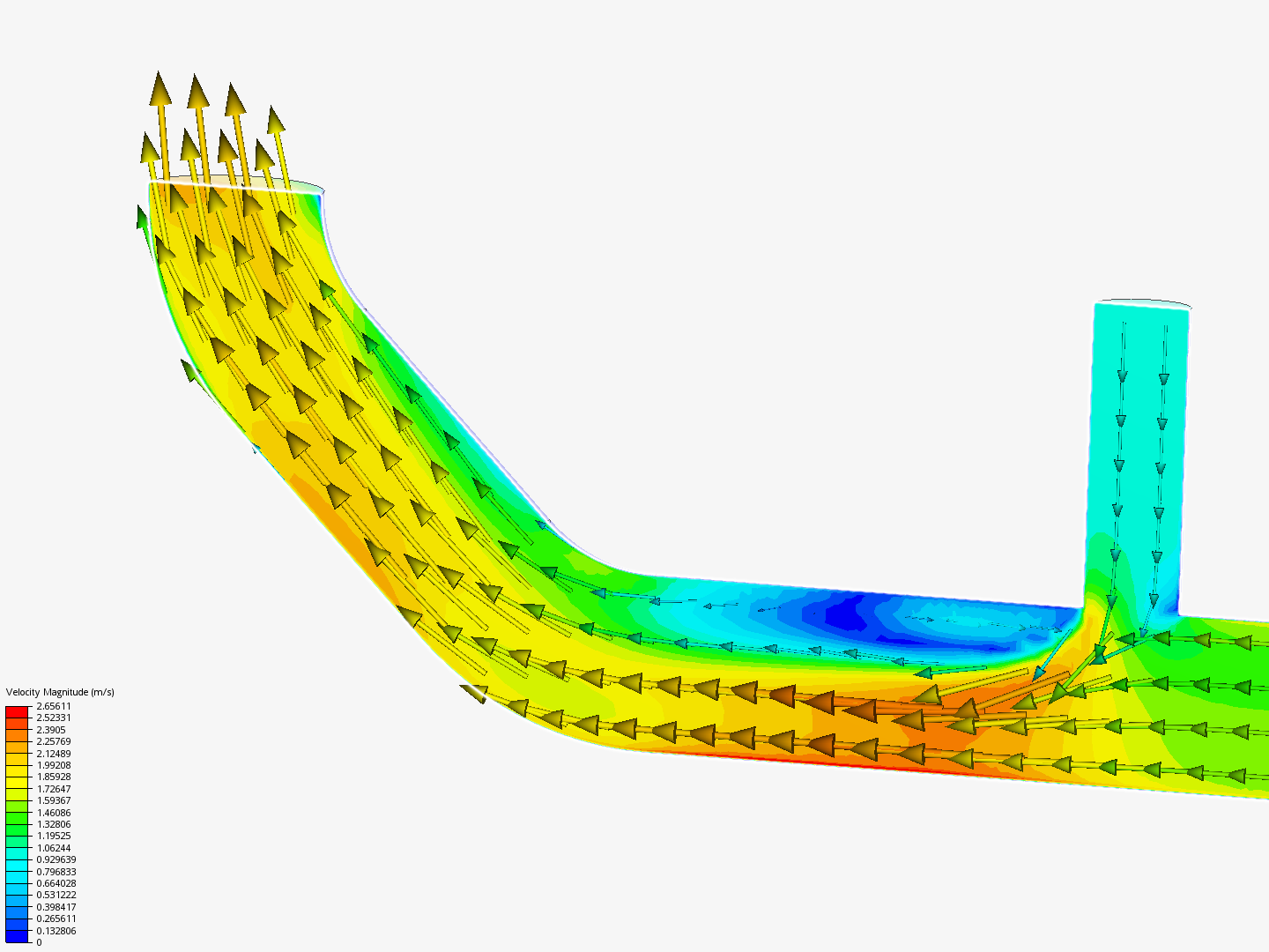 Tutorial 2: Pipe junction flow image