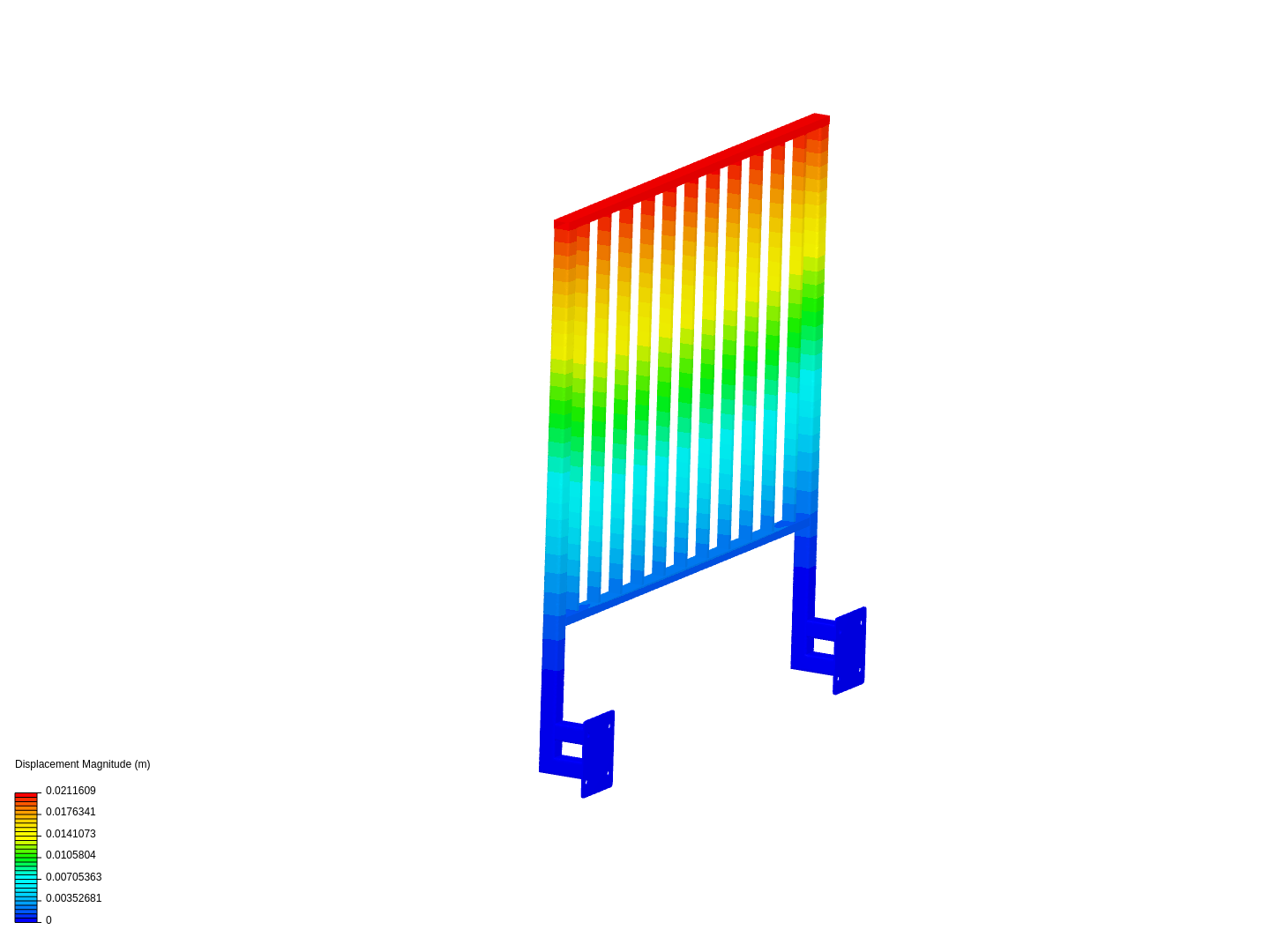 balustrada test image