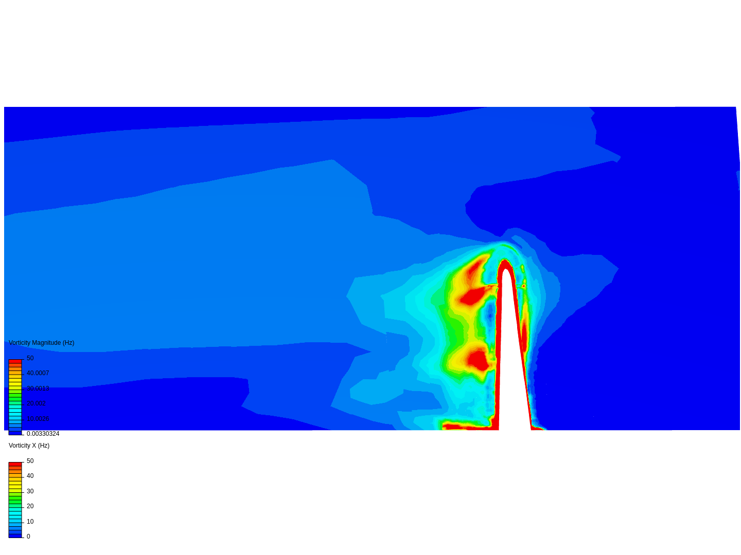 Turbine tip 3 image