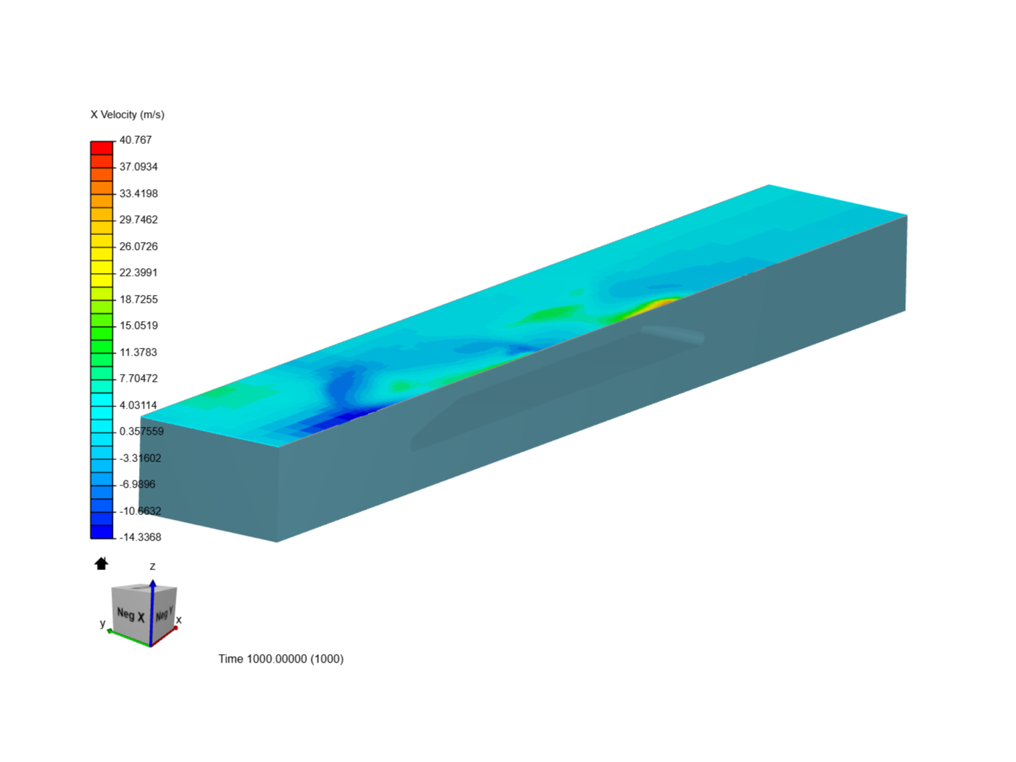 fluids23d image