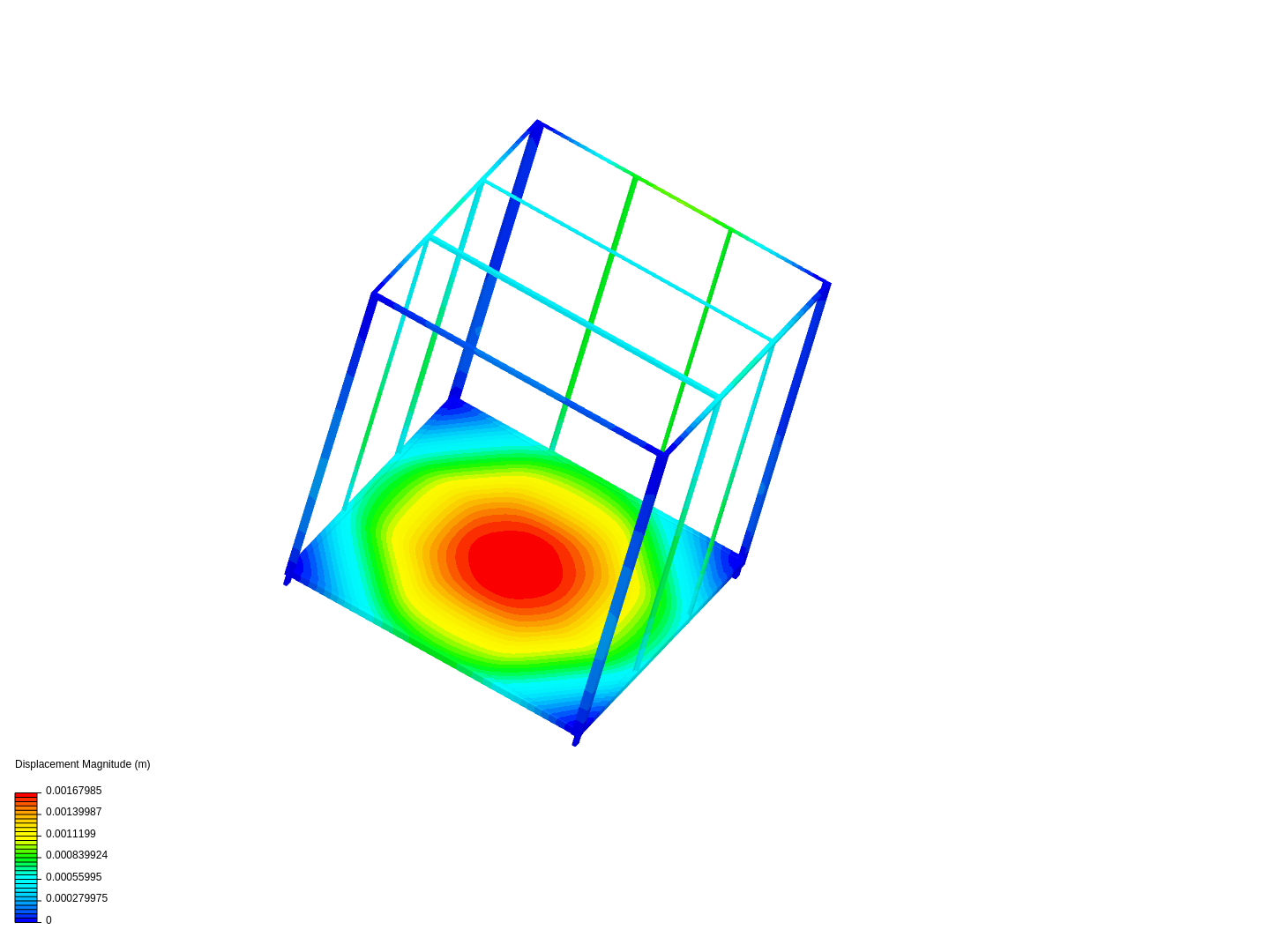 SHED STRESS ANALYSIS image