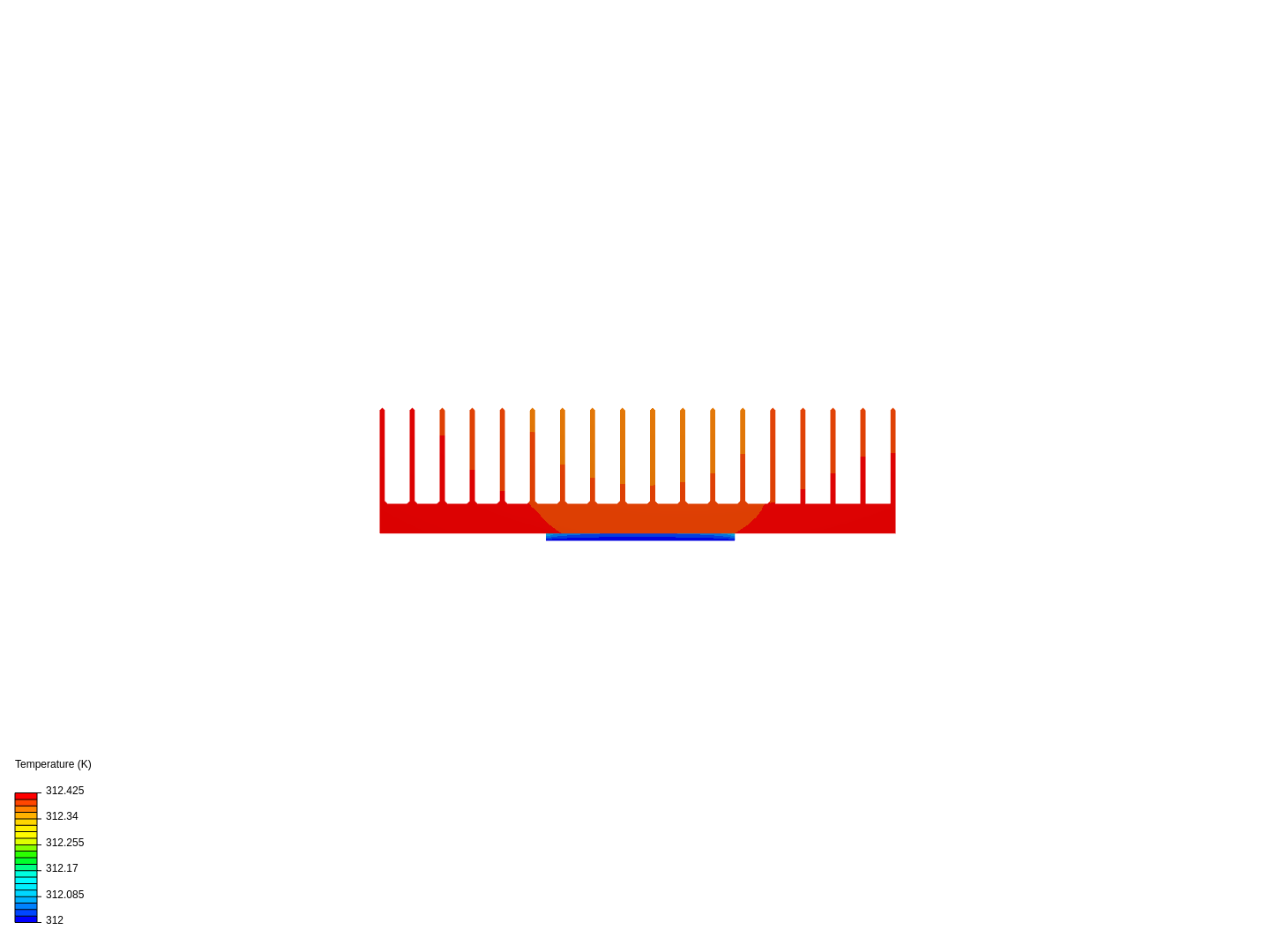 Tutorial - Heat transfer in a heat-sink image