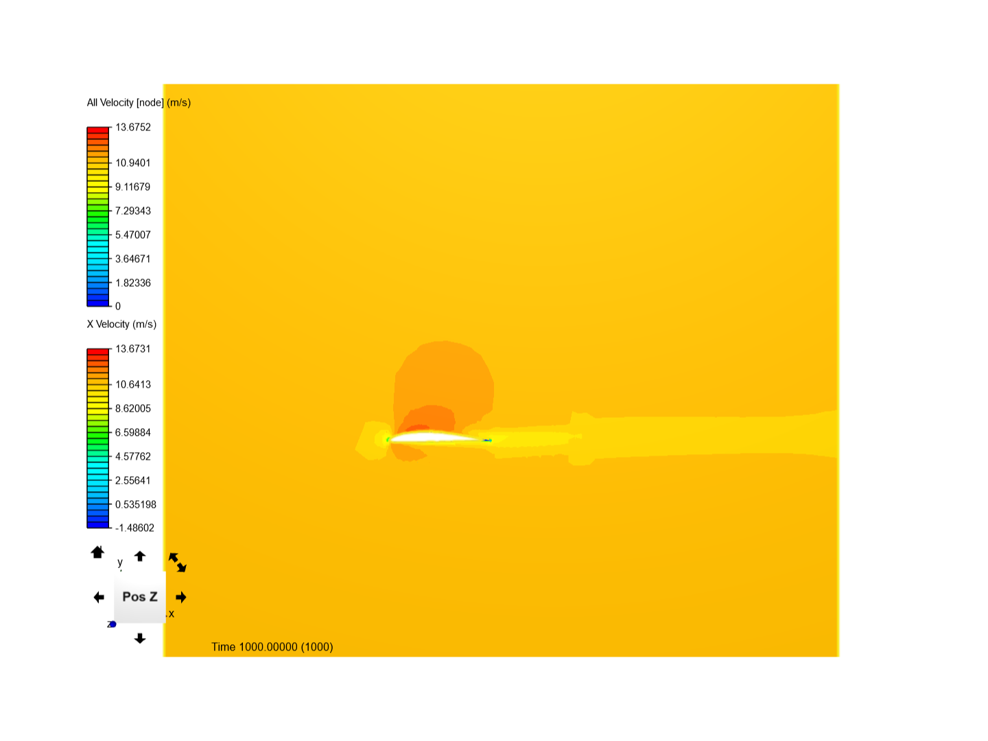 s7055 airfoil CFD analysis - Copy image