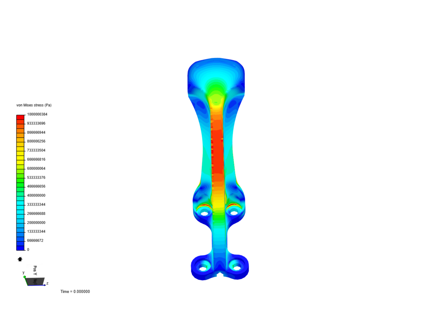 Design Optimization of a Bracket image