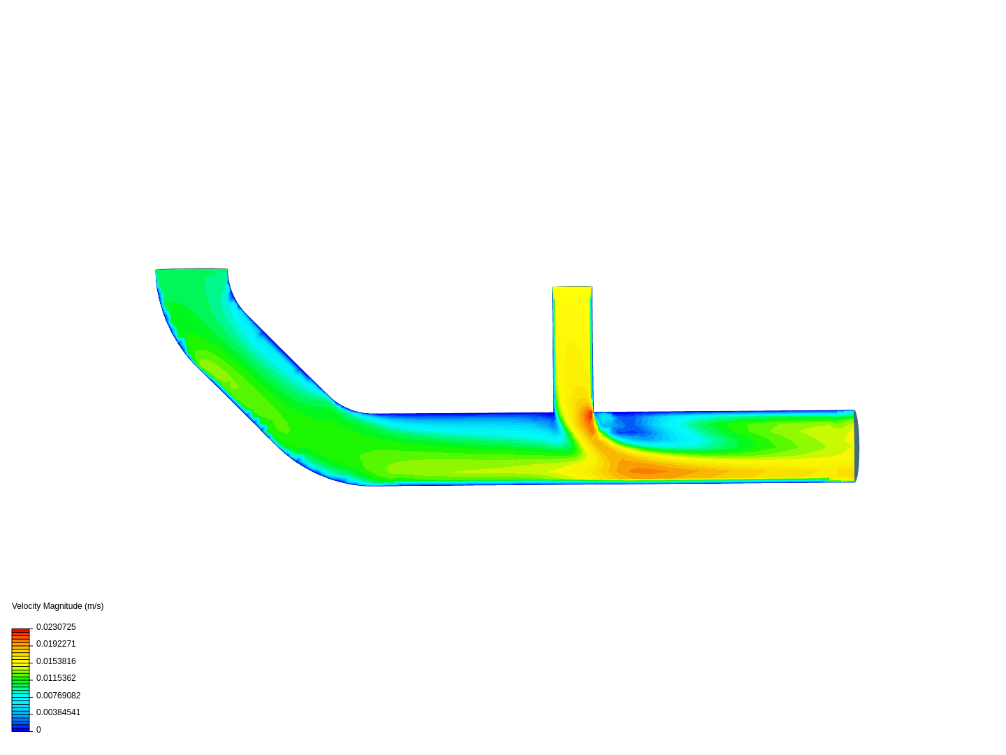 Laminar Flow Through a Pipe image