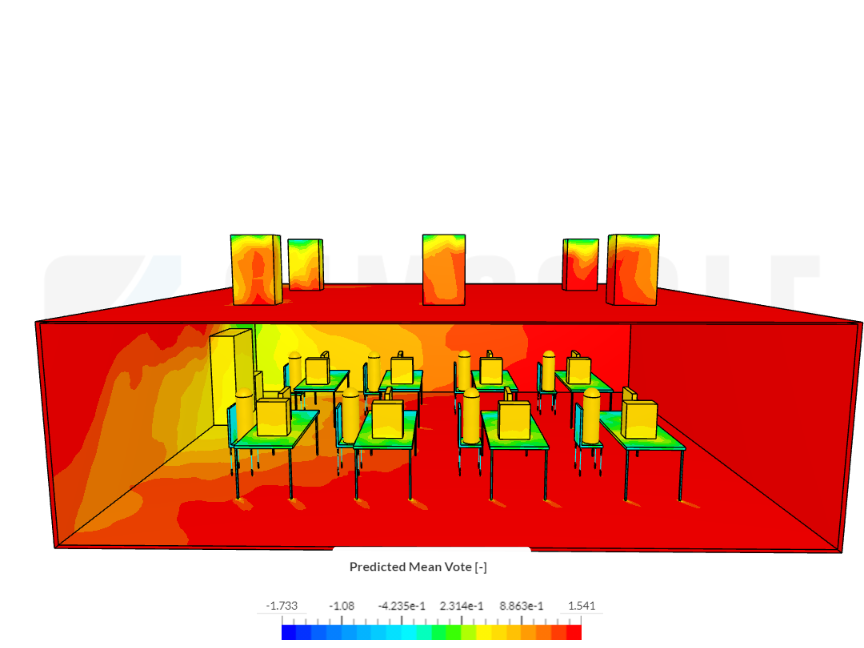 CFD Analysis of Air Conditioning in Room image