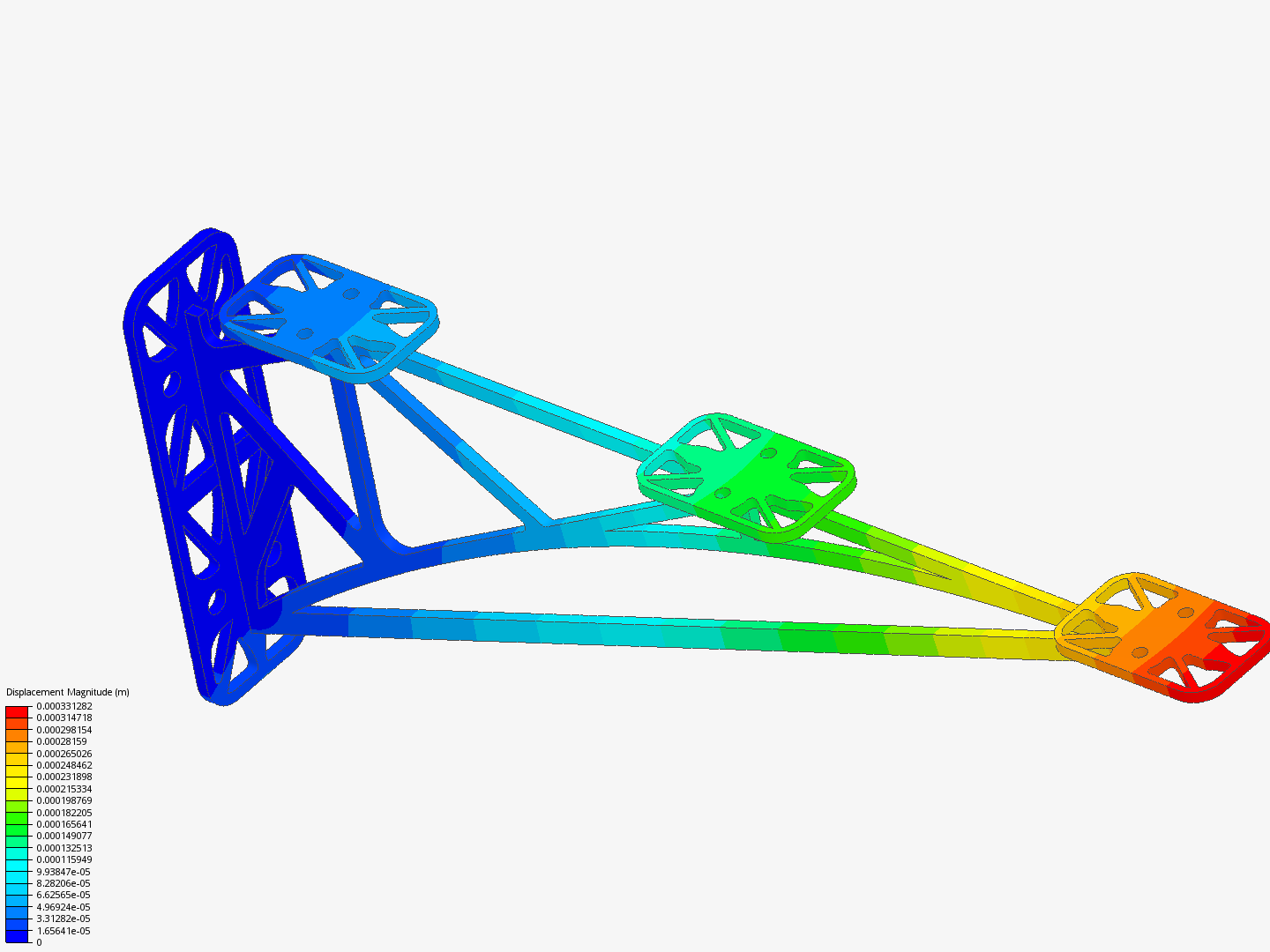 fea table mount image