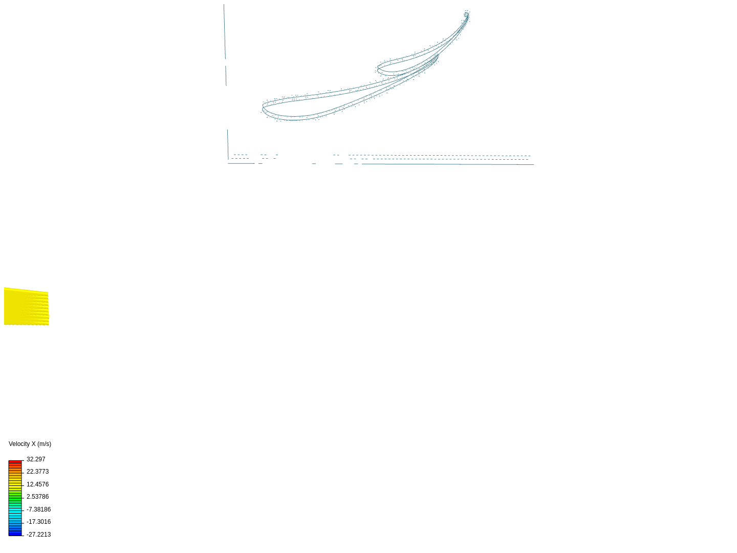 airfoils image