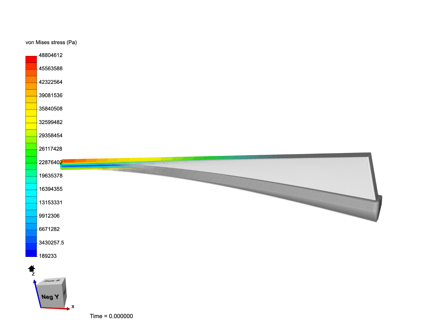 Introduction to CAE - FEA Exercise 1 image