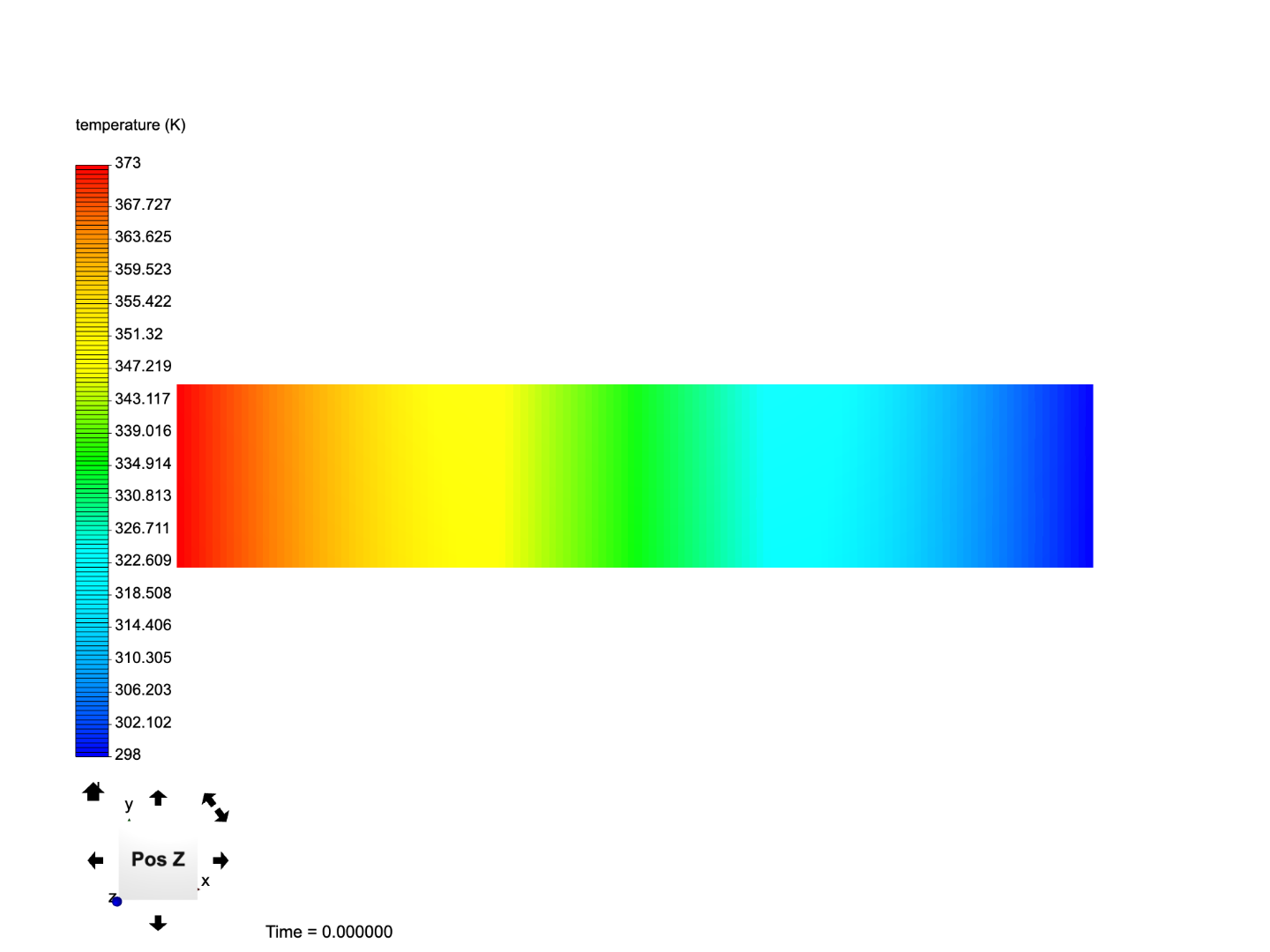 Introduction to CAE - Heat Transfer Exercise 1 image