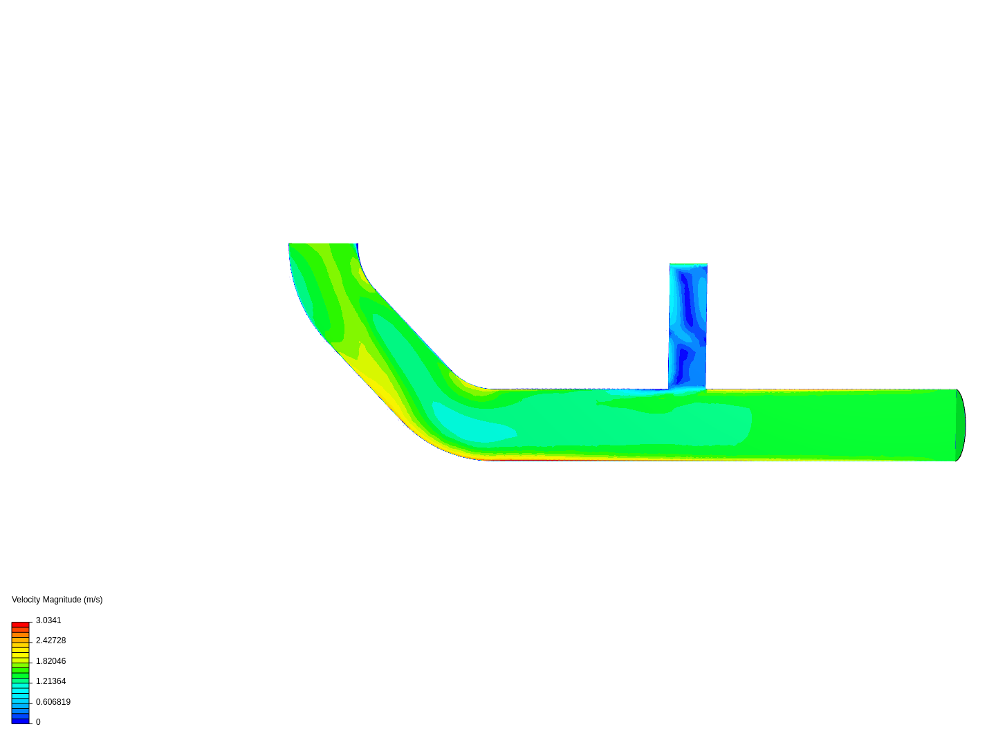 Tutorial 2: Pipe junction flow image