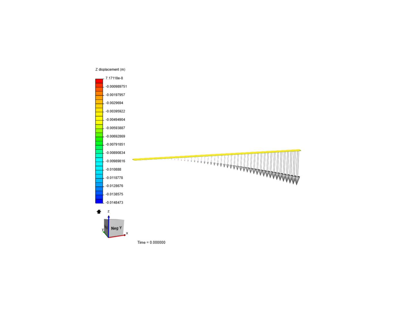 Cantilever Beam Bending Analysis image