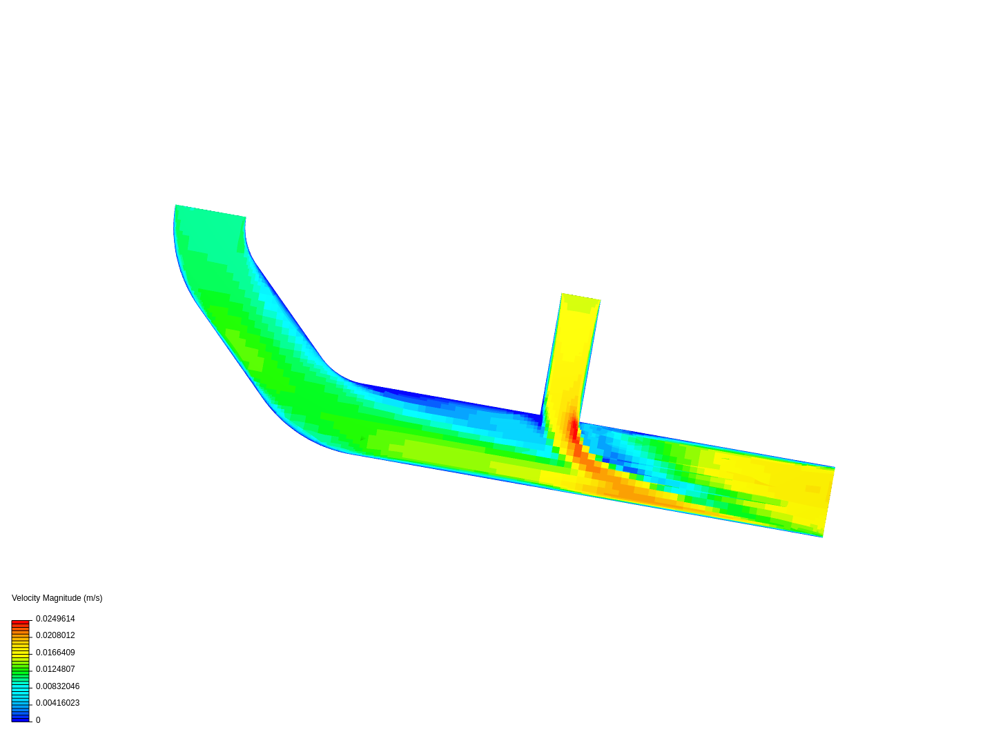 Laminar Flow Through a Pipe image