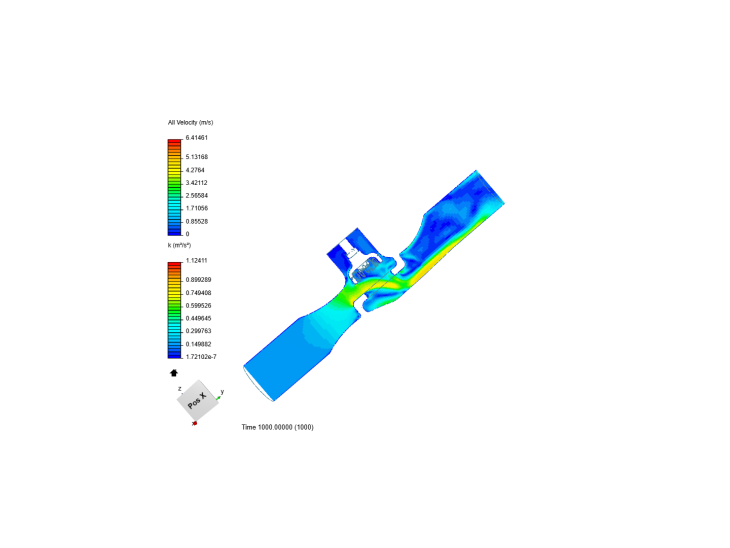 Optimization of a Globe Valve image