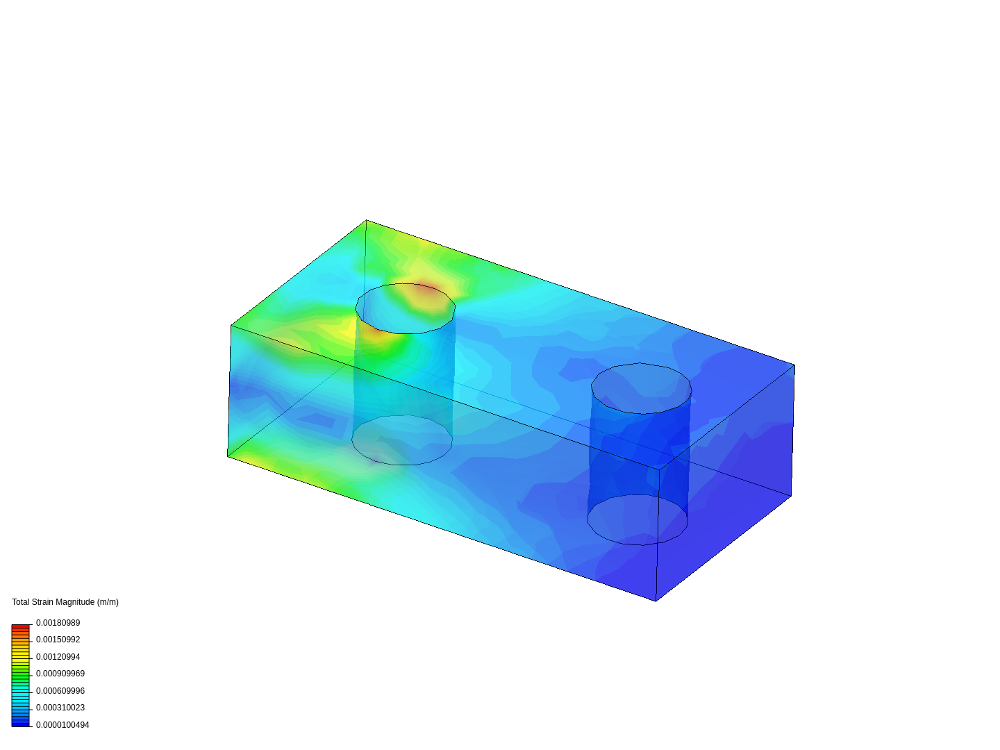 AC FEA tests image