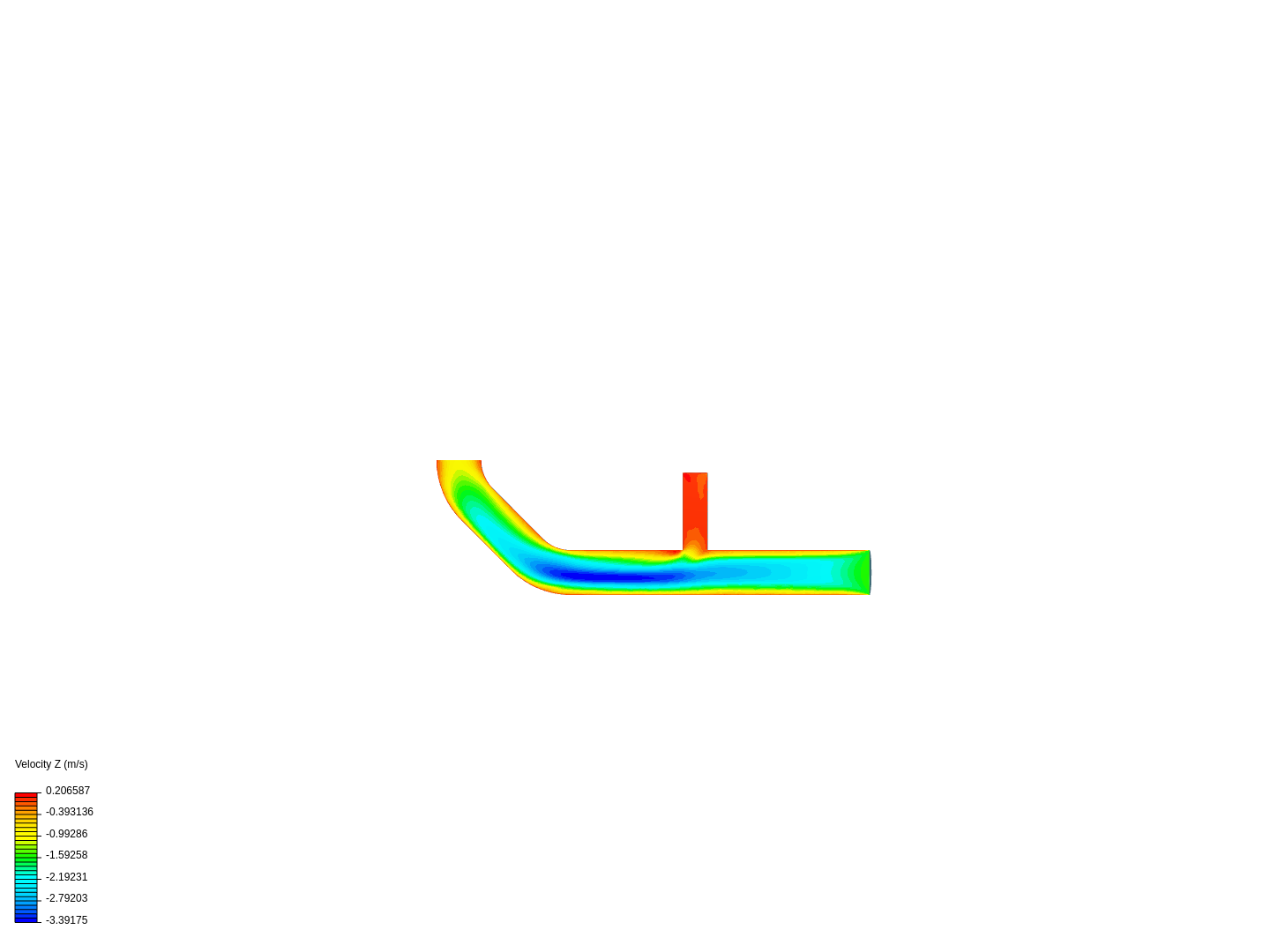 Tutorial 2: Pipe junction flow image